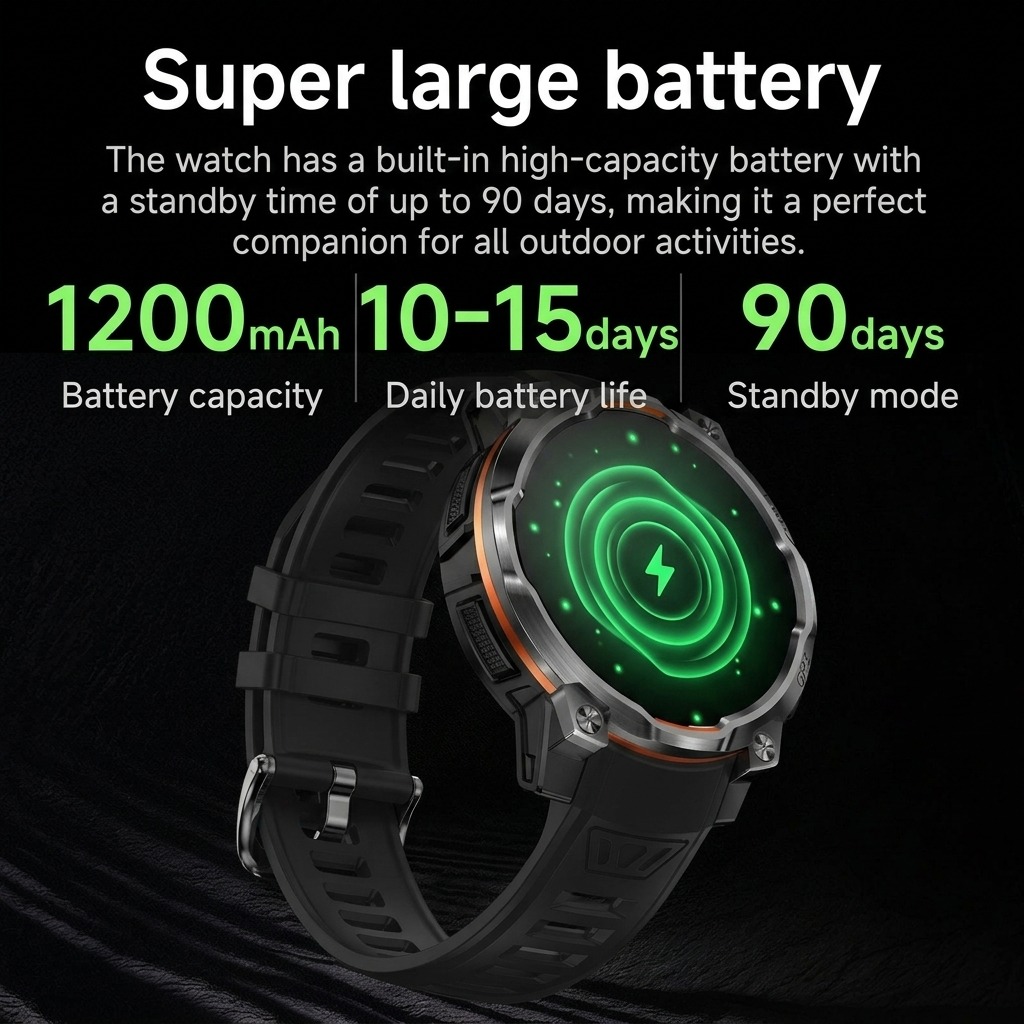 2026 New Ultra GPS Smart Watch - Smartwatch Samsung Watches For Men review and price
