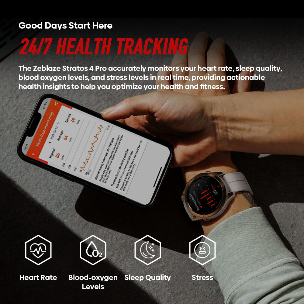 New Zeblaze Stratos 4 PRO AMOL - Hybrid Smartwatch review and price
