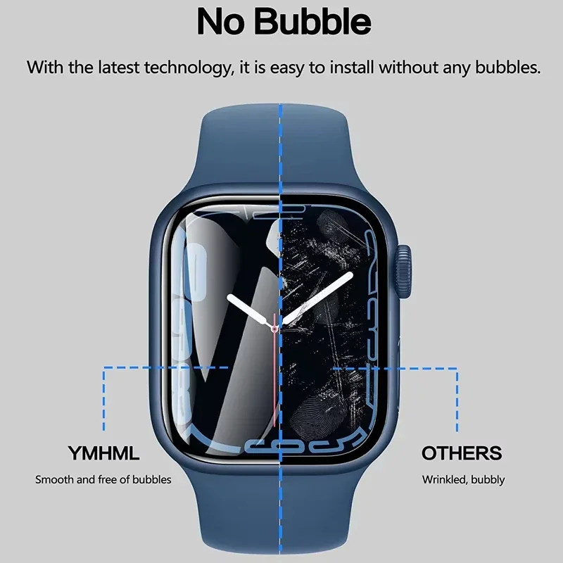 Protector Film For Apple Watch - Smart Watch Screen Protector review and price