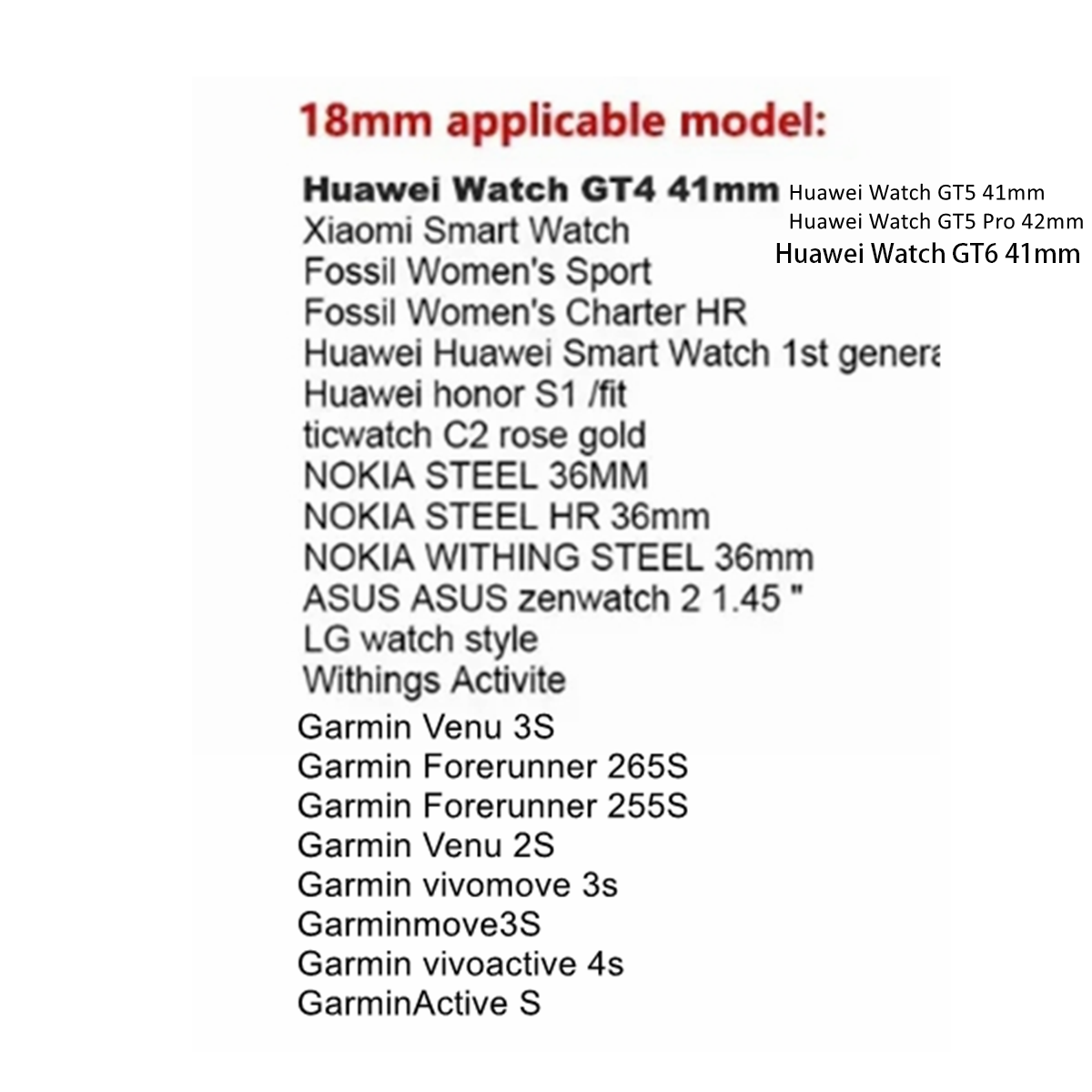 3Pcs 18/20/22mm Quick Release  - Smartwatch Samsung Watches For Men review and price