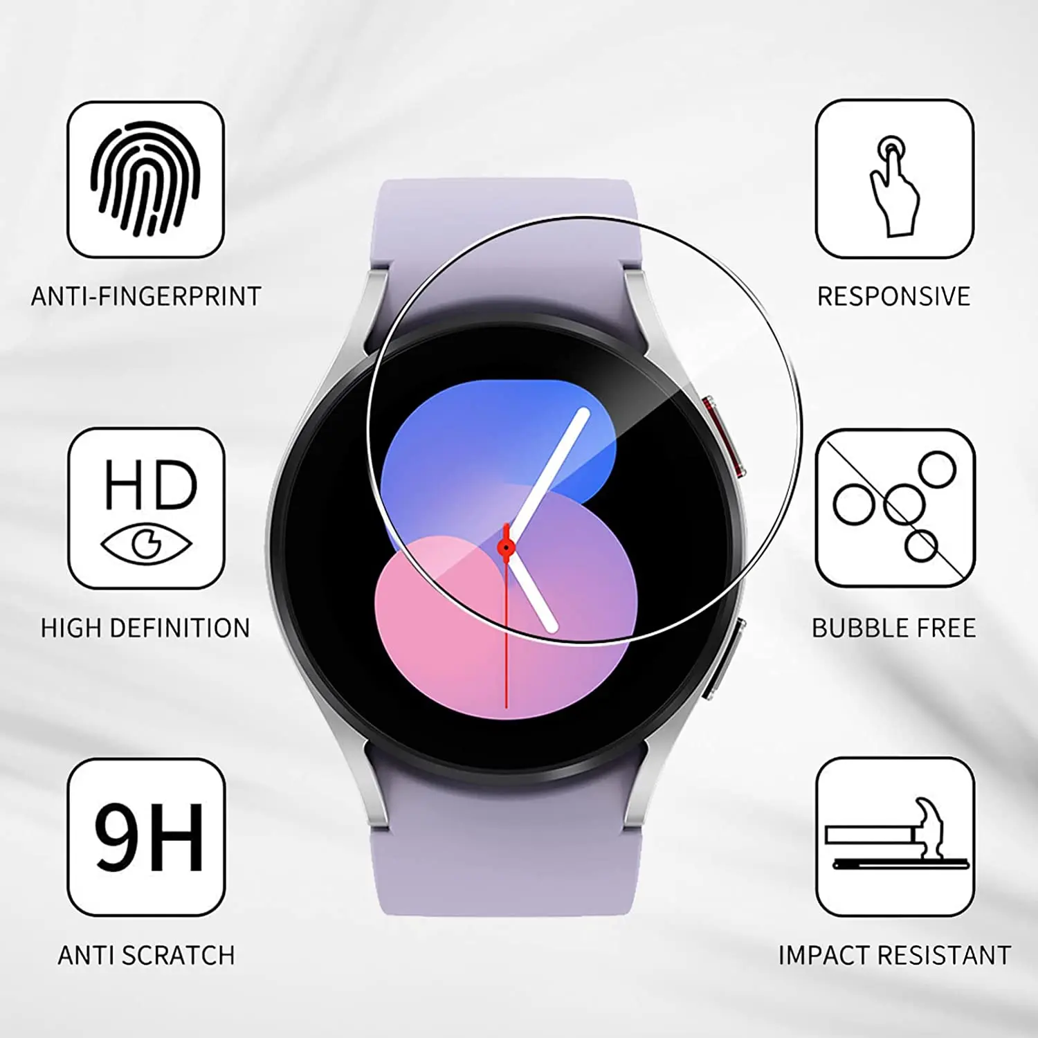 Screen Protector Guard For Sam - Smart Watch Screen Protector review and price