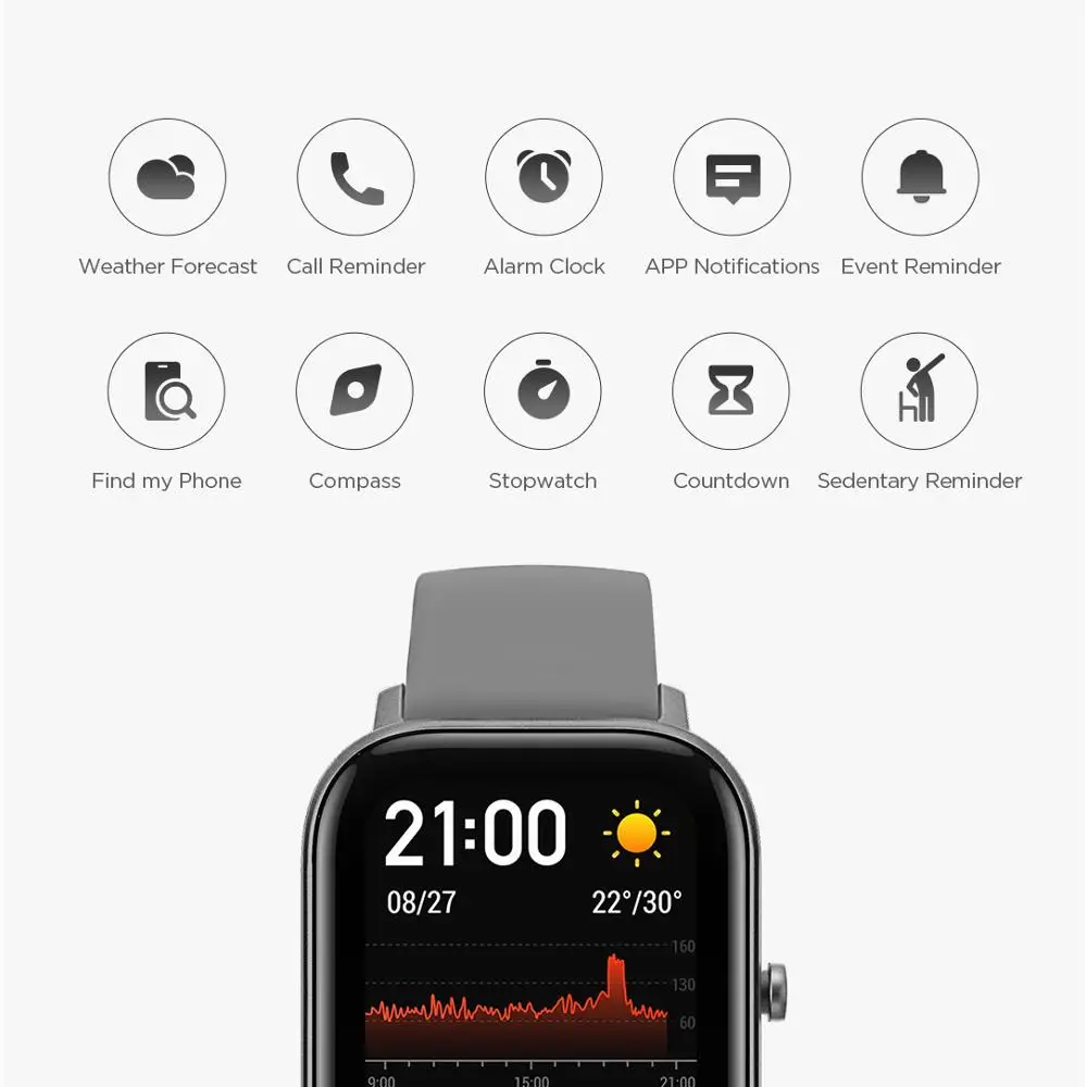 Amazfit GTS Smart Watch For Me - Smartwatch Refurbished Watches review and price
